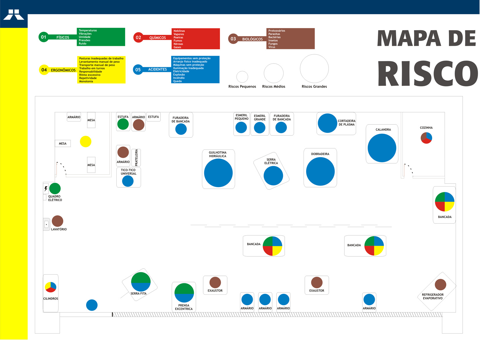 Mapa De Risco De Uma Cozinha Industrial Oppenau Info Mapa De Risco De Uma Cozinha Industrial Oppenau Info