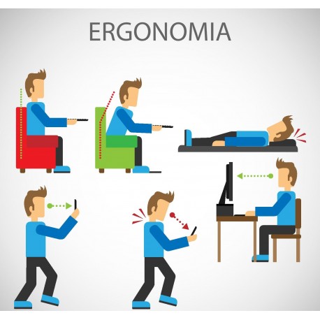 Ergonomia