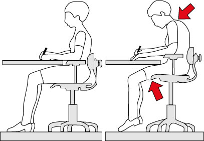 Porque fazer o curso ergonomia - Instituto SC